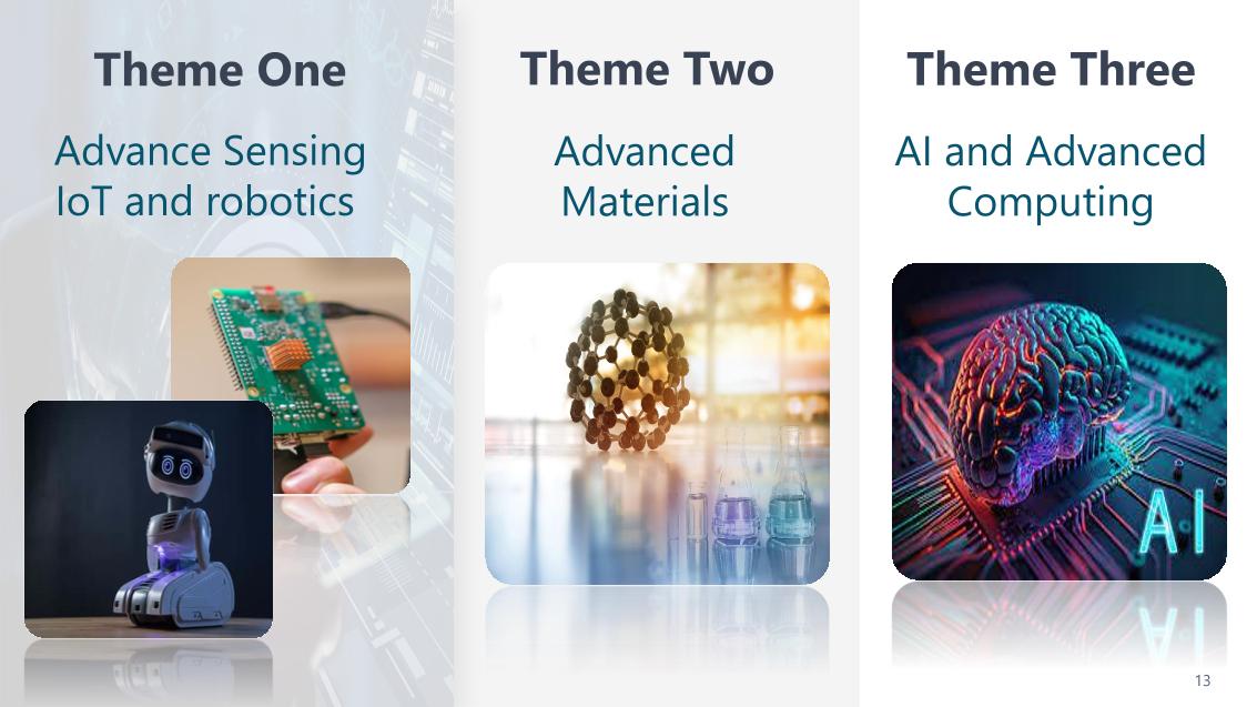 Hackathon themes and competition overview