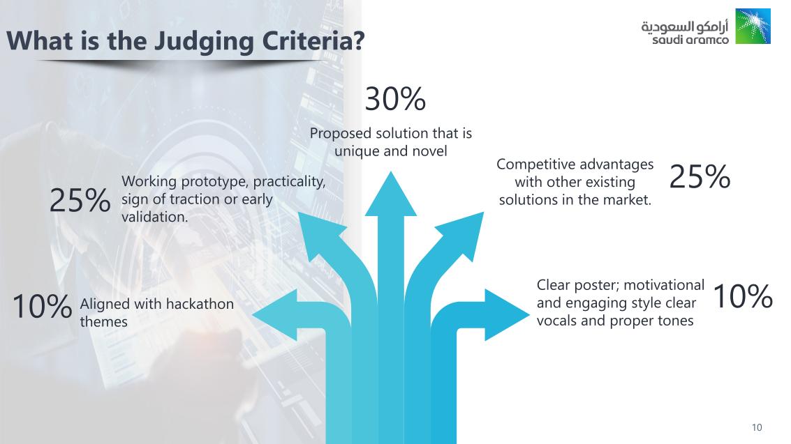 Judging criteria and assessment