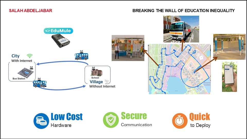DTN Educational Divide project image